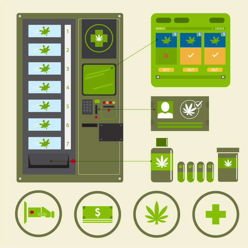 Cannabis Vending. Vending Machine with marihuana. App buy